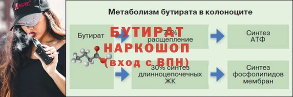 2c-b Волоколамск